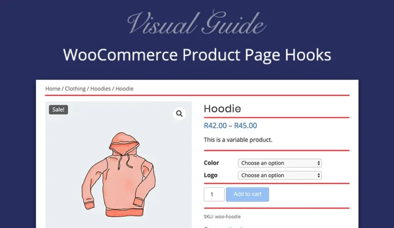 WooCommerce Hook Cheat Sheet for Product Page Customization